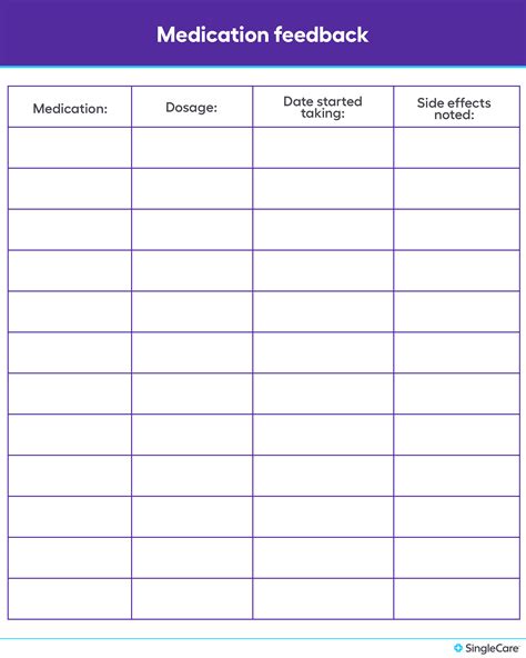 For example, if you take more than one type of medication, you can add another line to record the dosages for each. . Free printable medication log sheet pdf
